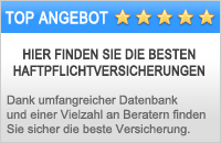 Haftpflichtversicherung Testsieger